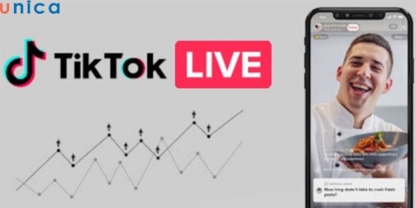 Lên kế hoạch livestream với nội dung, trình tự cụ thể