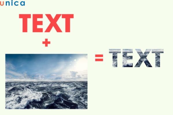 Photoshop có cách thức hoạt động giống như một chiếc mặt nạ