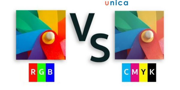 Trong quá trình chuyển từ RGB sang CMYK cần phải đảm bảo độ tương thích