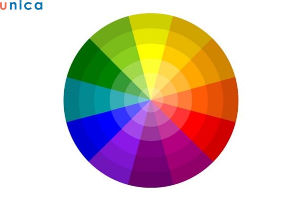 Xem kỹ thông tin mẫu trước khi lấy màu