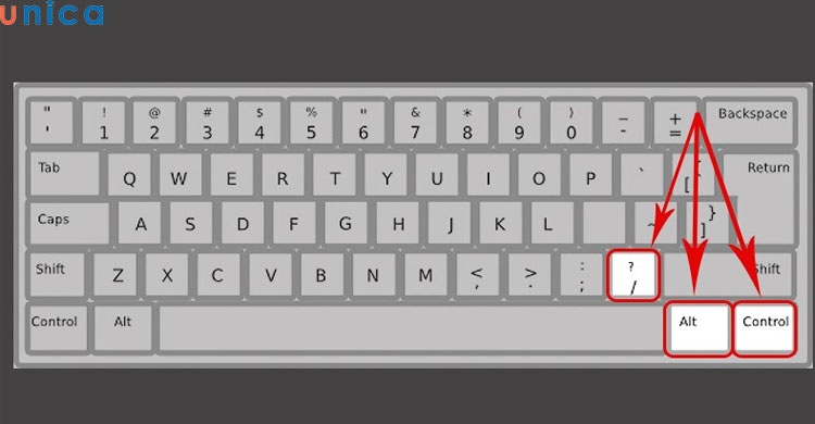 Phím tắt mở khoá nhiều layer