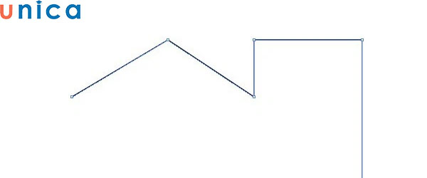 Tạo những điểm cố định khác