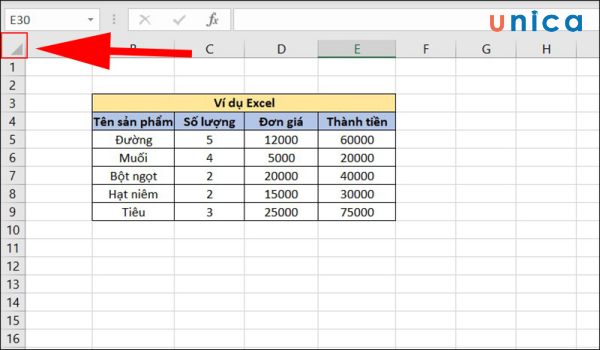 Vùng dữ liệu trong Excel là một tập hợp các ô liên quan đến nhau