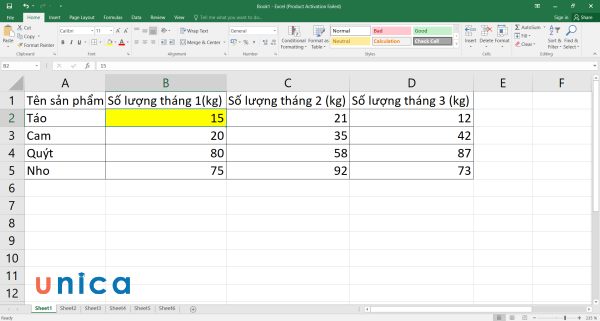Đặt con trỏ chuột vào ô B2