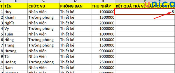 ket-qua-nhan-duoc.jpg