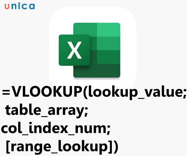 Công thức hàm VLOOKUP
