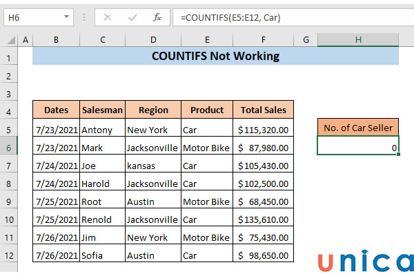 Kết quả trả về bằng 0 do sai công thức