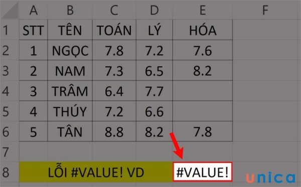 loi-value.jpg