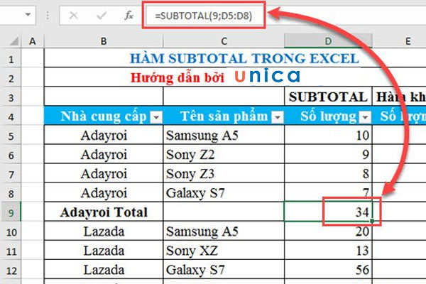 Hàm SUBTOTAL là một hàm tính tổng