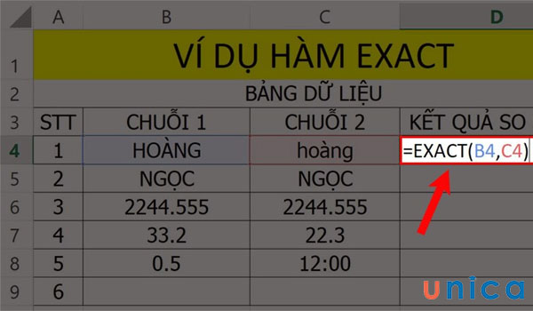 Hàm EXACT là một hàm so sánh chuỗi có sẵn trong Excel