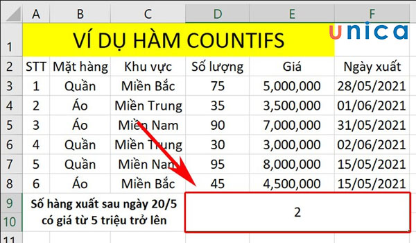 ham-countif-trong-excel.jpg