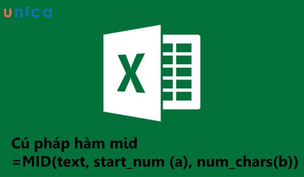 Cú pháp của hàm mid trong excel