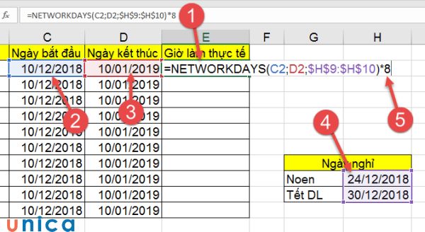 HHàm NETWORKDAYS là một hàm thuộc nhóm hàm Ngày và giờ trong excel