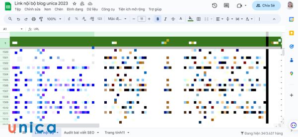 Tiến hành chỉnh sửa file