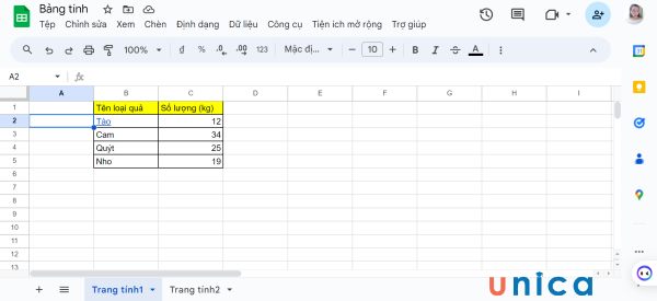 Kết quả thu được