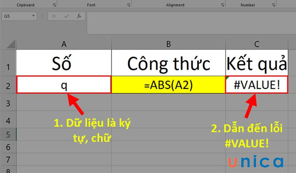 Lỗi khi dùng hàm giá trị tuyệt đối trong excel