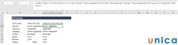 Kết quả nhận được