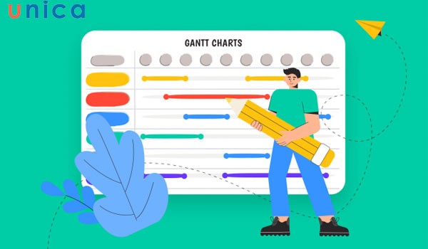 Biểu đồ Gantt được sử dụng để lập kế hoạch