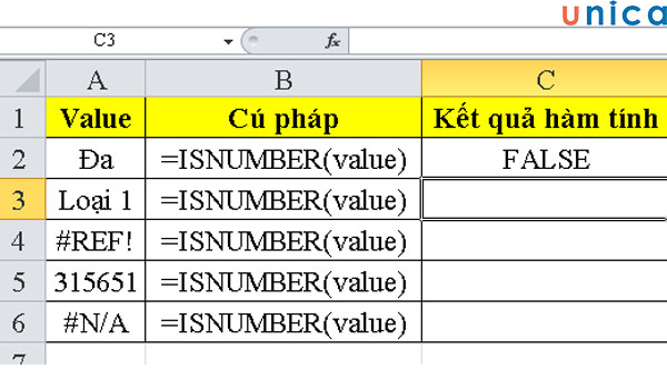 cu-phap-isnumber-trong-excel.jpg