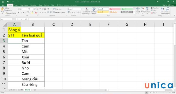 Cho bảng dữ liệu