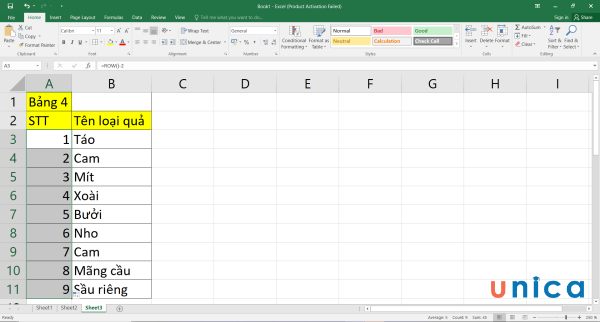 Kết quả cuối thu được