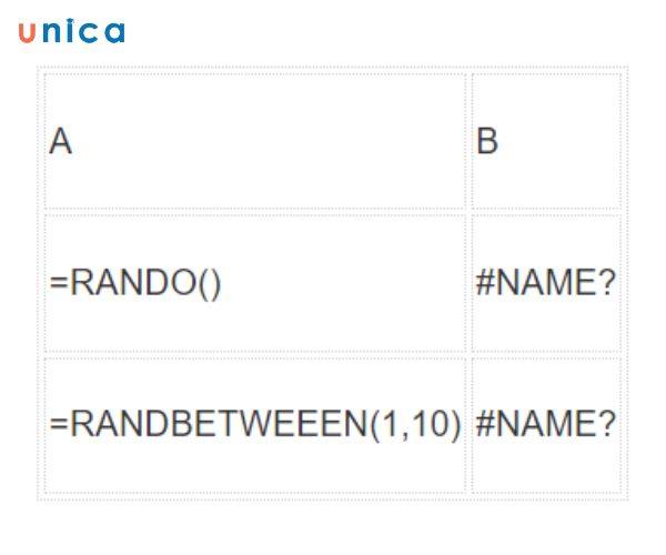 Lỗi NAME xảy ra khi bạn nhập sai tên của hàm rand hoặc hàm randbetween