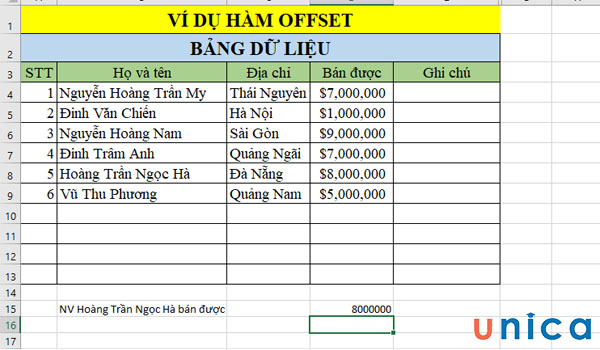 ket-qua-ham-offset-nhan-duoc.jpg