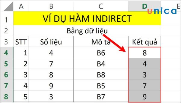 Nhấn đúp chuột để sao chép công thức xuống bên dưới