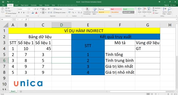 Cho bảng dữ liệu