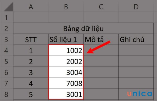 Cho bảng dữ liệu