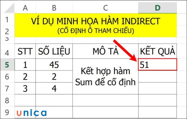 cach-su-dung-ham-indirect-trong-excel-4.png