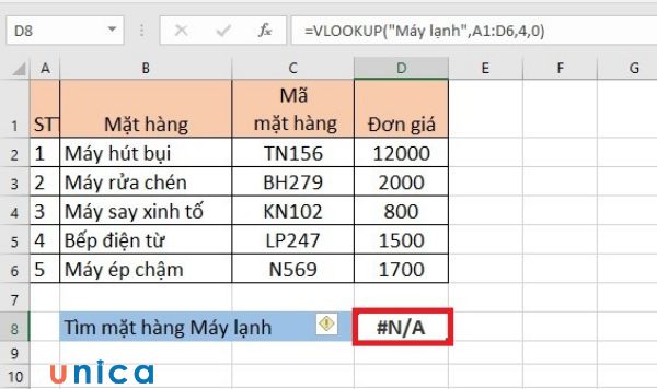 Lỗi NA trong VLOOKUP