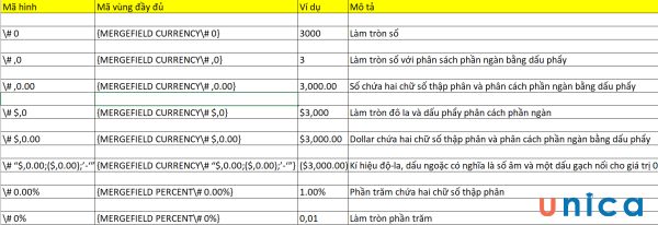 dinh-dang-so-luong-don-vi-tien-te.jpg
