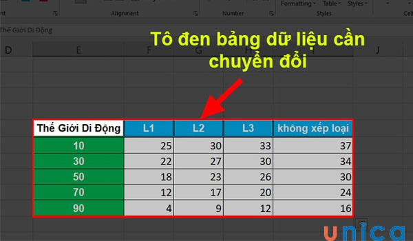 to-den-bang-du-lieu-can-chuyen-doi.jpg