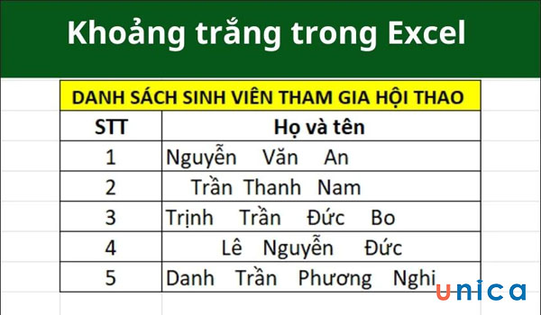 Khoảng trắng trong excel xuất hiện do rất nhiều nguyên nhân