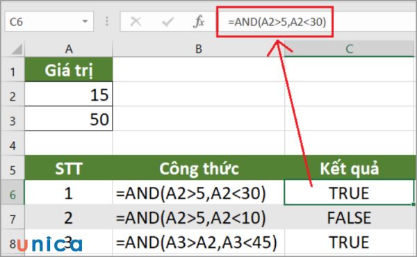 Hàm AND là một trong những hàm logic cơ bản trong Excel