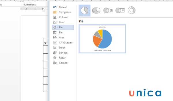 Biểu đồ tròn (Pie)
