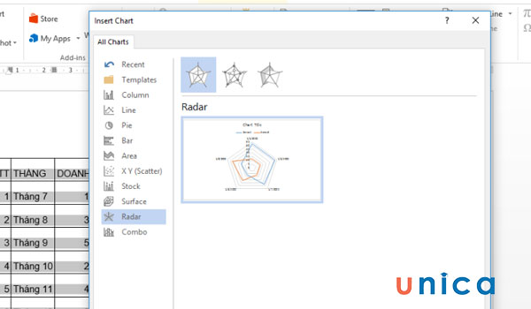 Biểu đồ dạng mạng nhện (Radar)