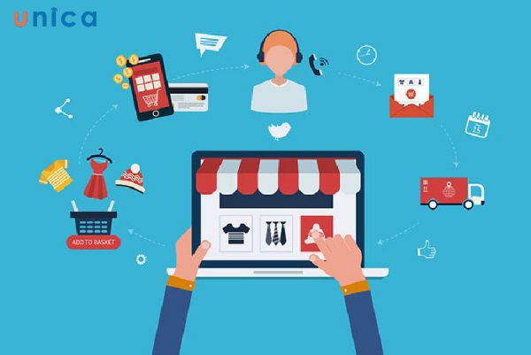 Triển khai chiến lực