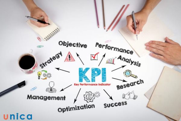 Các chỉ số kinh doanh