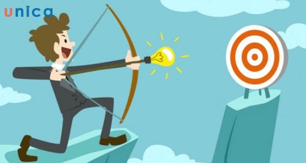 Đặt ra mục tiêu rõ ràng