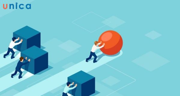 Xây dựng lợi thế cạnh tranh bao gồm các yếu tố làm nổi bật sản phẩm và dịch vụ