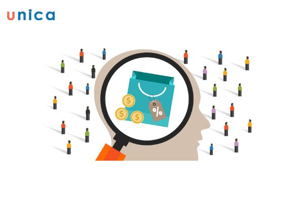 Nhóm khách hàng mục tiêu được phân loại theo các đặc trưng tâm lý như thái độ, giá trị, niềm tin, sở thích,...