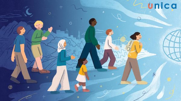 Nhóm khách hàng mục tiêu được phân loại theo các đặc trưng văn hóa như ngôn ngữ, tôn giáo, phong tục,...