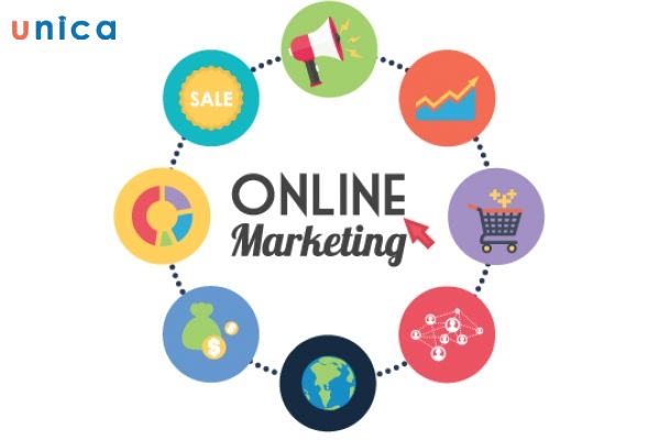 Tiếp thị sản phẩm qua các kênh online