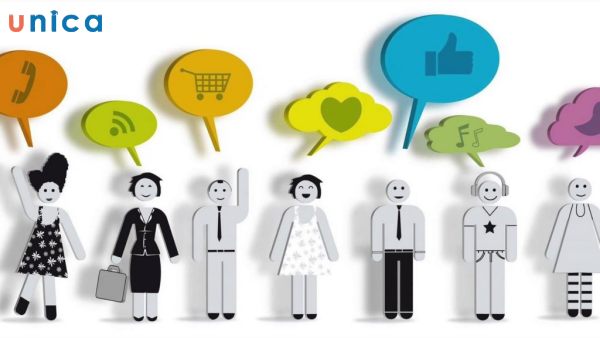 Nghiên cứu tâm lý và hành vi khách hàng