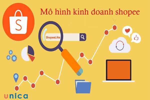 Shopee là một nền tảng thương mại điện tử C2C