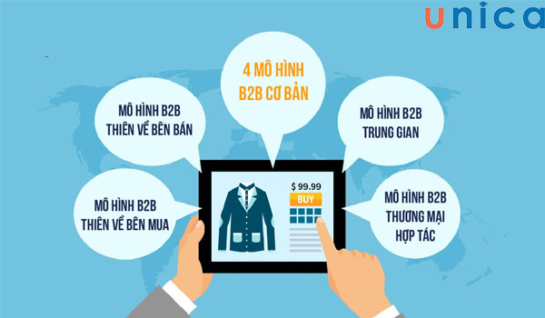 Các mô hình B2B phổ biến