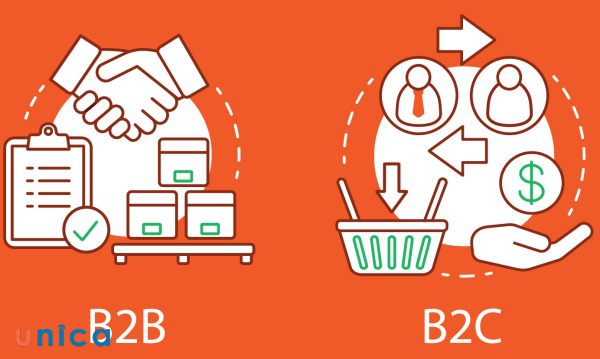 Các loại mô hình hoạt động của B2B và B2C