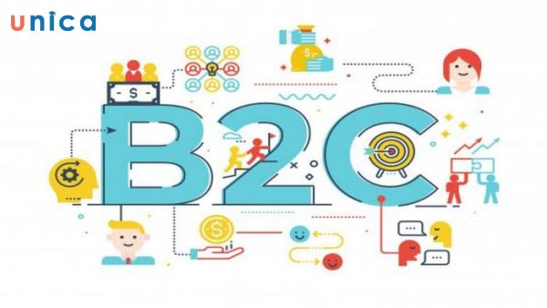 Tương lai của B2C trong thương mại điện tử